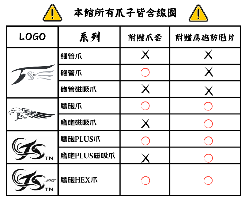 贈送配件